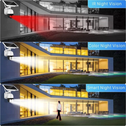 Cámara solar Wifi para exteriores