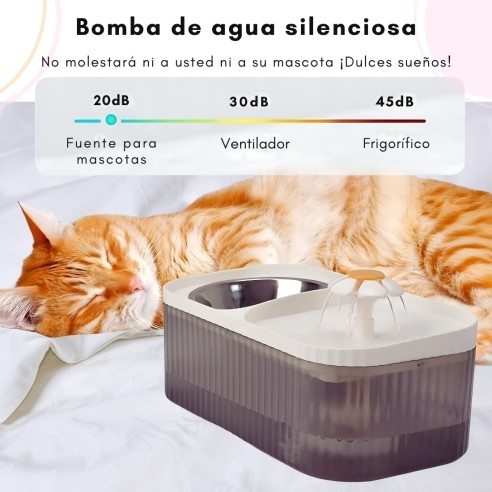 Comedero y bebedero para mascotas