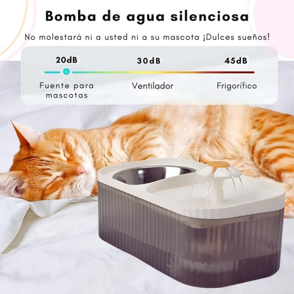 Comedero y bebedero para mascotas