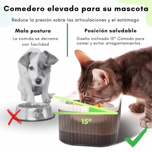 Comedero y bebedero para mascotas