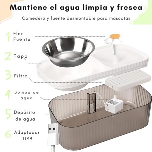 Comedero y bebedero para... 2