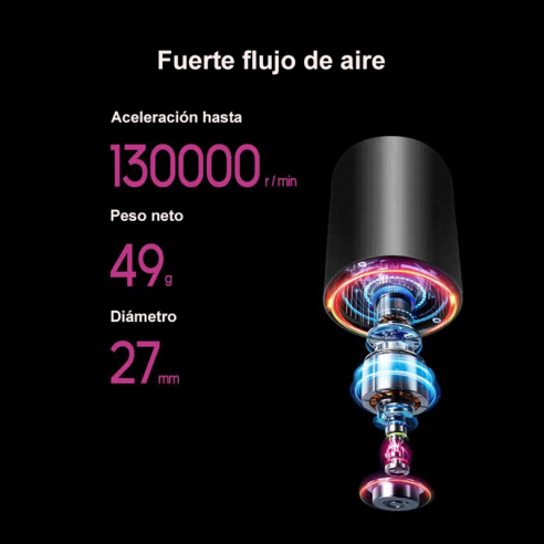 Secador 5 en 1 Secador 5 en 1