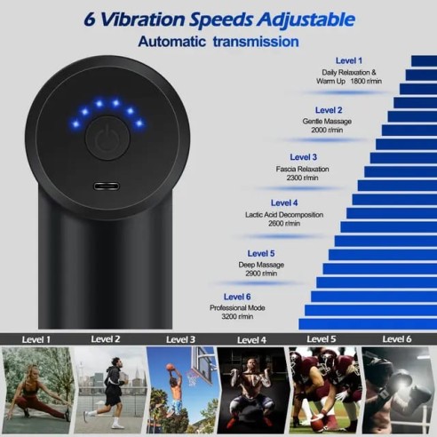 Mini Pistola de masaje con boton...