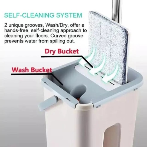 Fregona Giratoria 360º Autoescurrible...