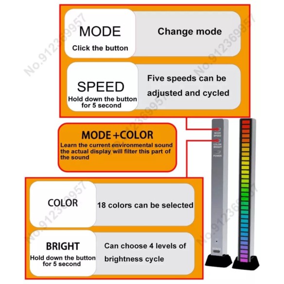 Tira de led inalámbrica con control de sonido